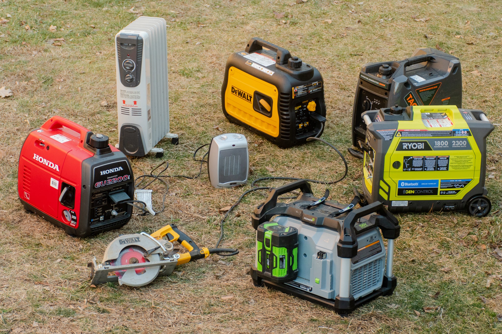 Comparison Of Different Types Of Compact Generators