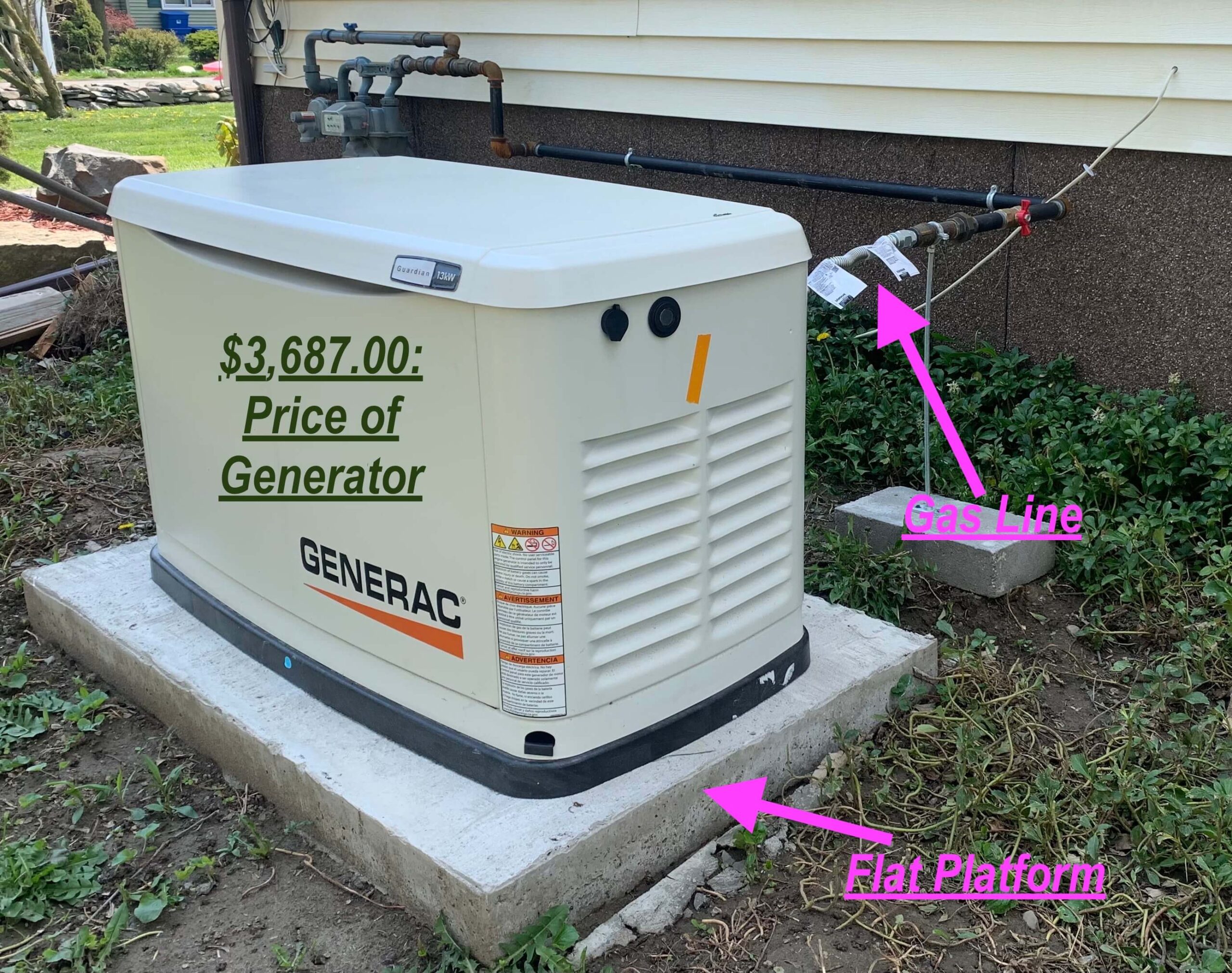 Cost Of Standby Generators