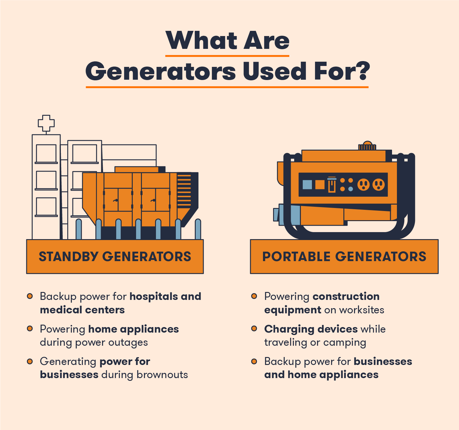 Definition Of A Generator