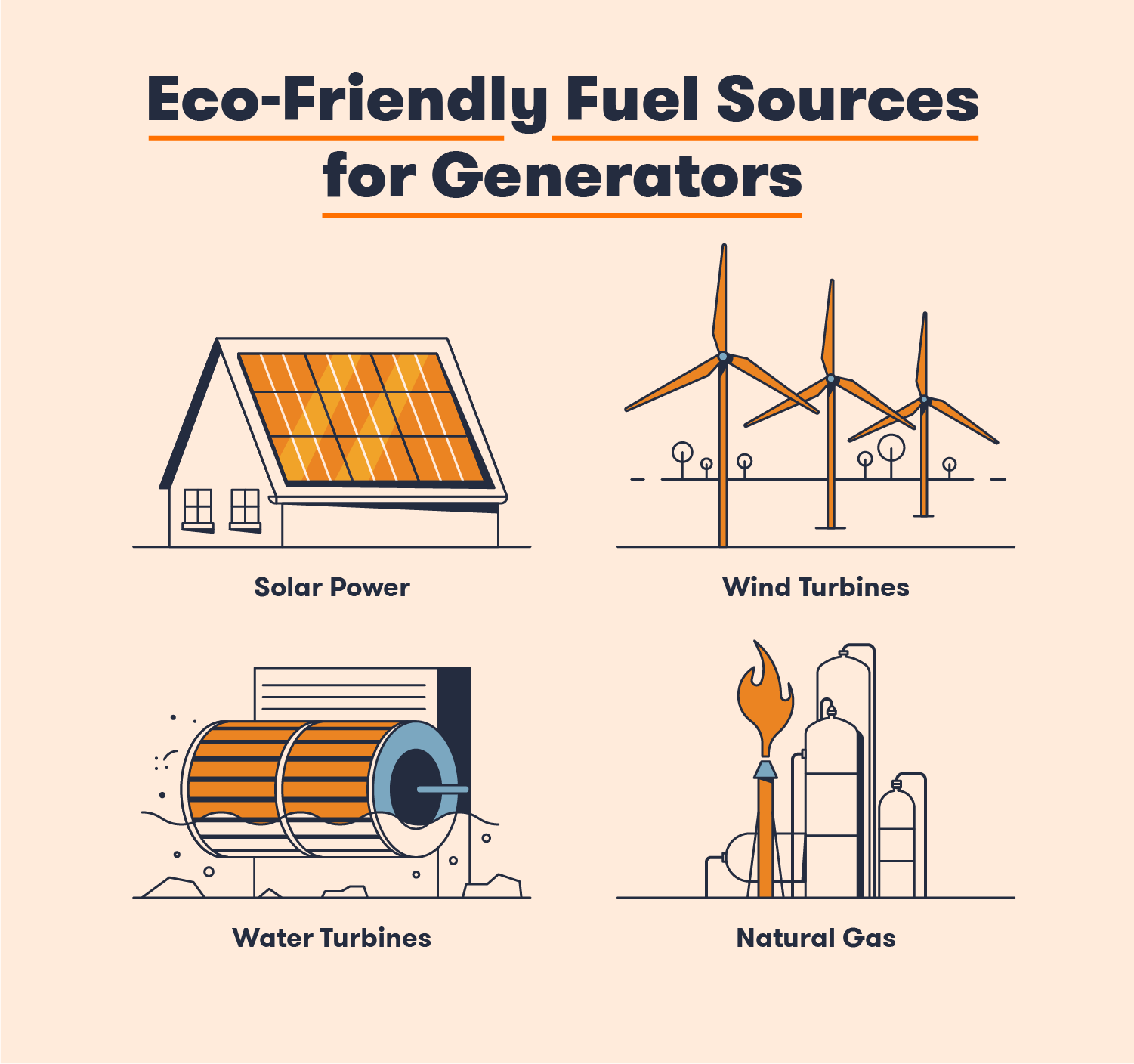 Fuel Sources