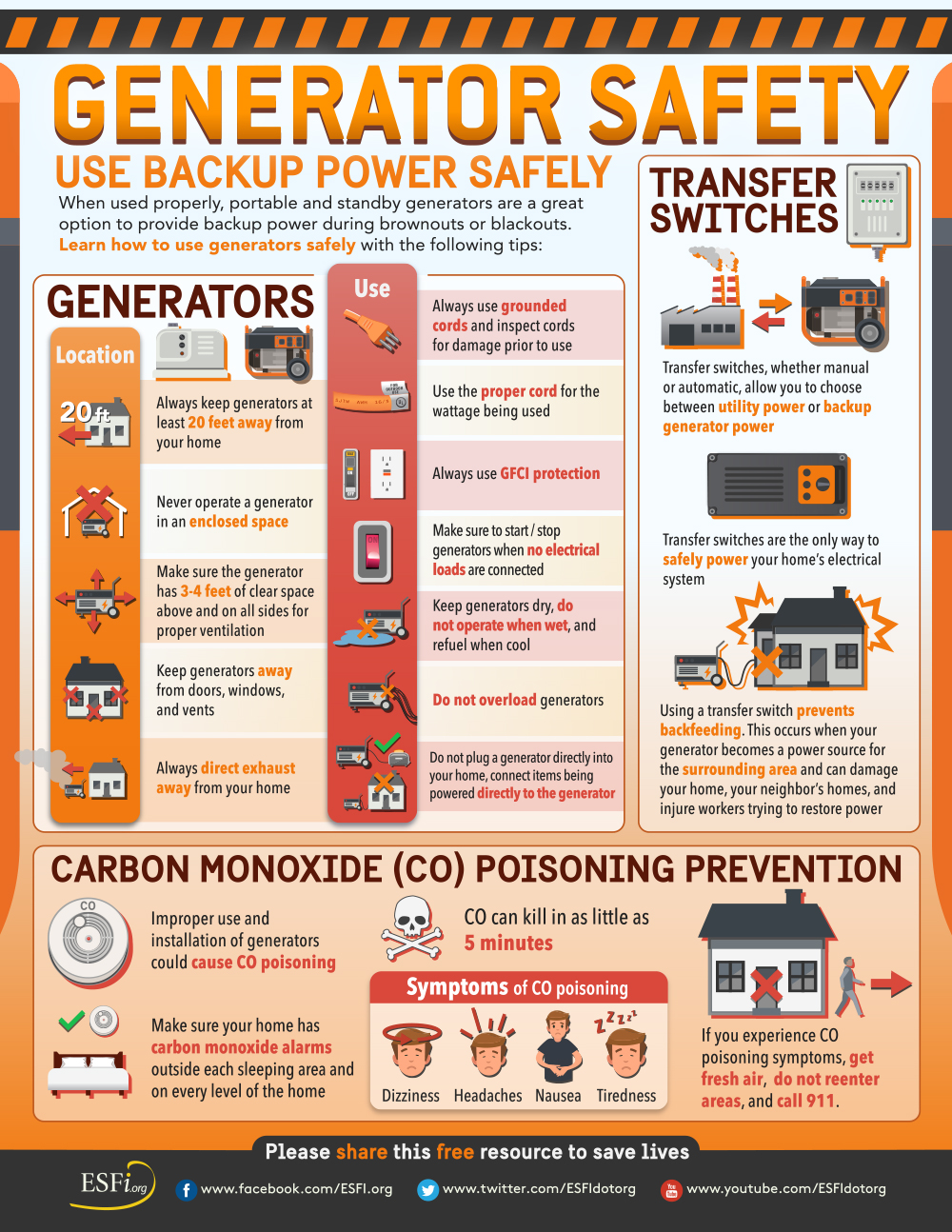 Generator Safety