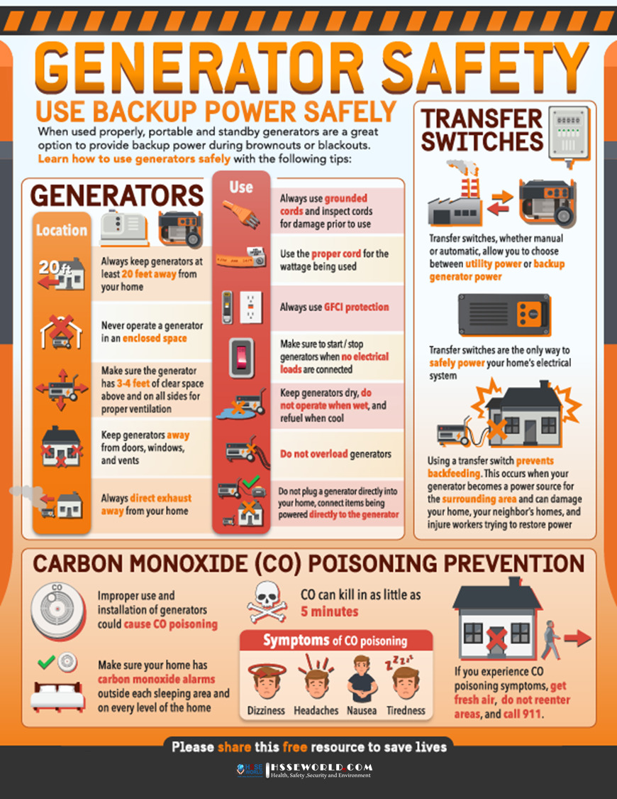 Job Site Generator Safety Tips