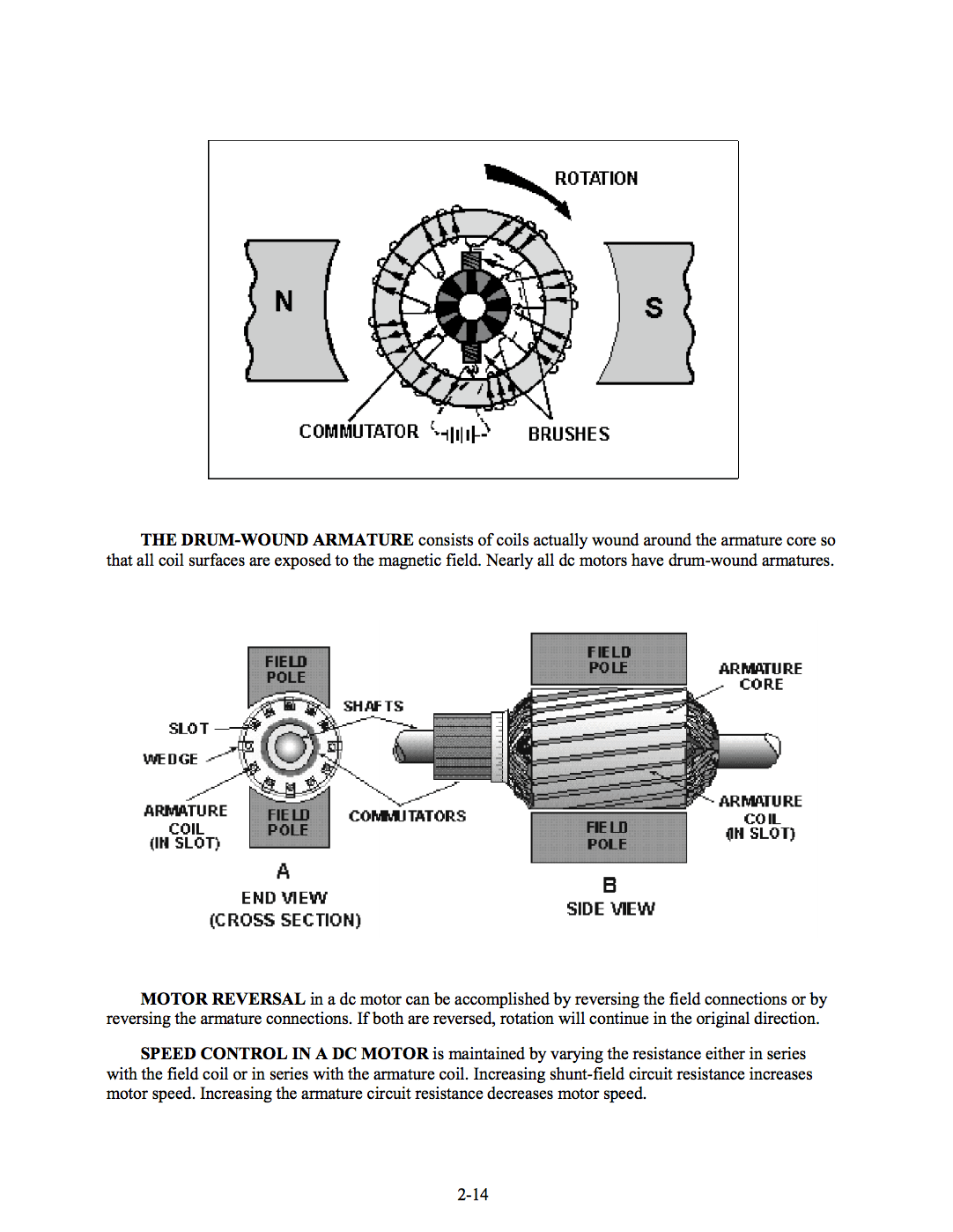  Overview Of Generators 