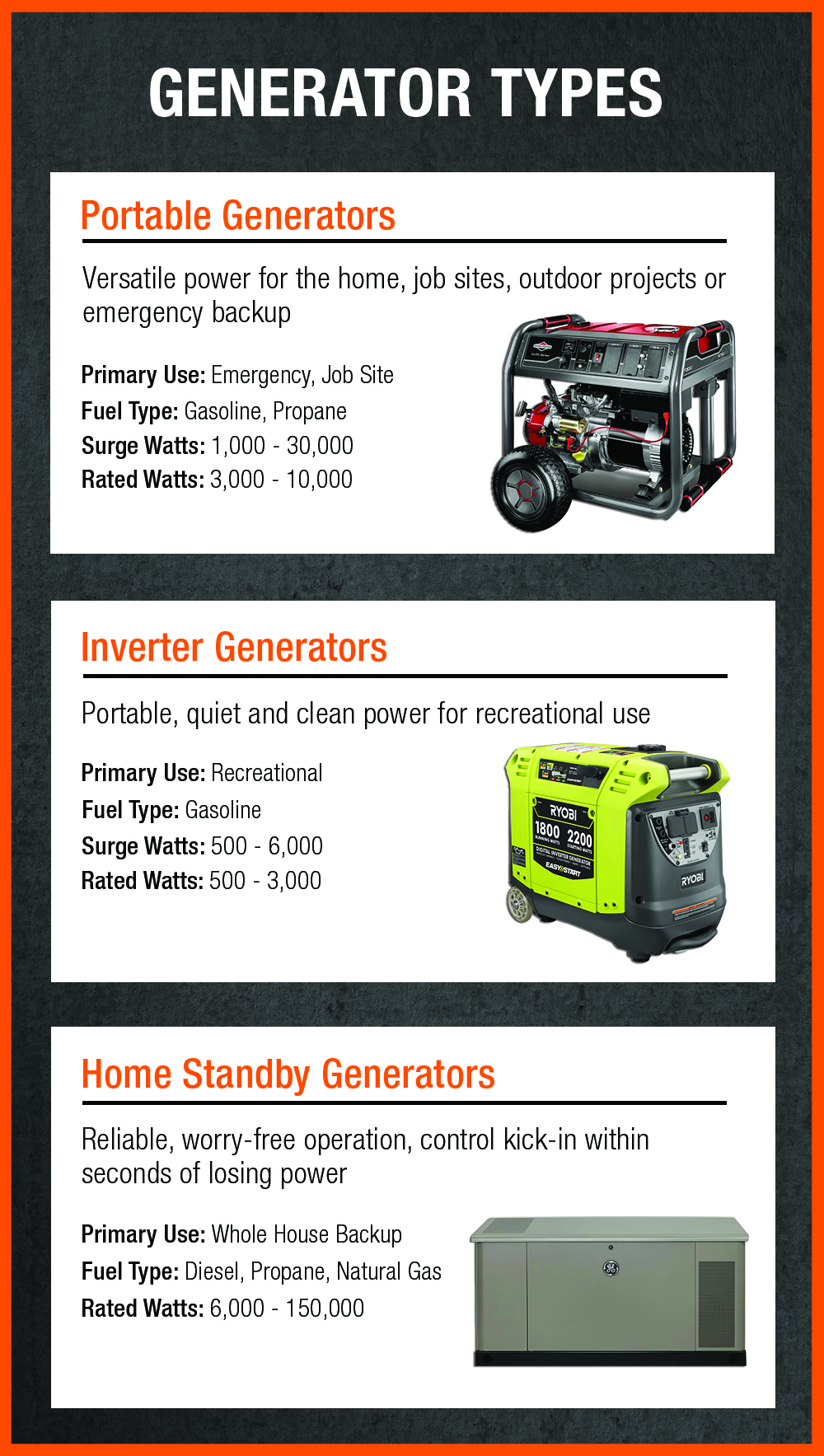 Safety Tips For Generator Dewalt