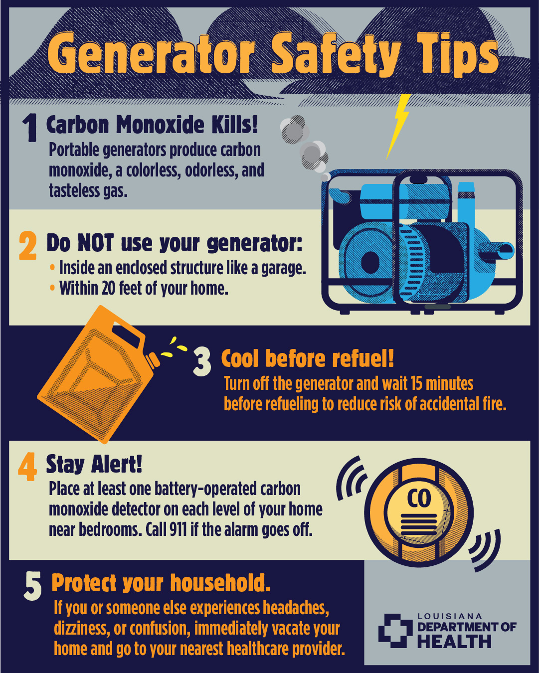 Tips For Safely Operating A Generator Indoors