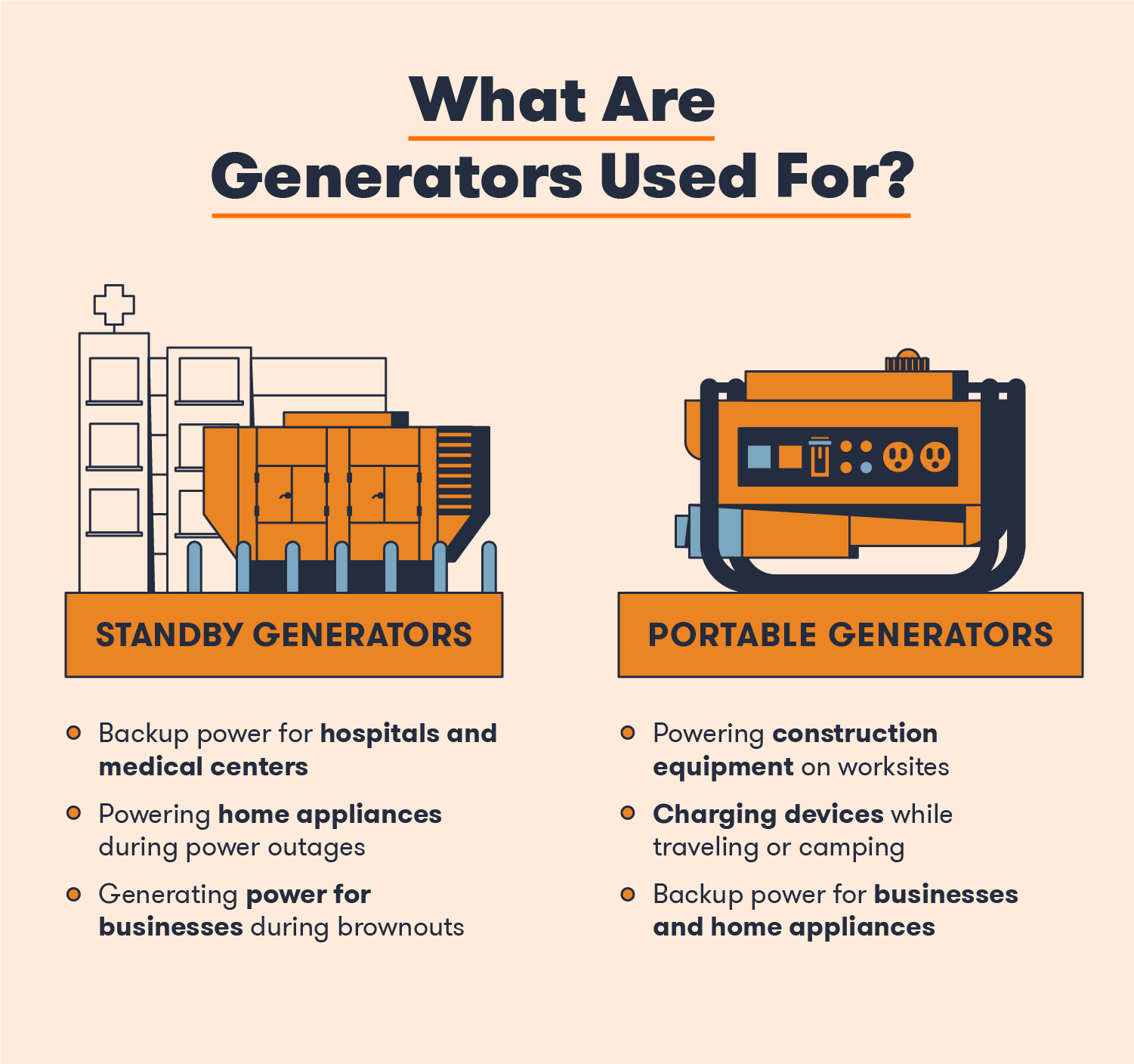 What Is A Generator For Electricity?